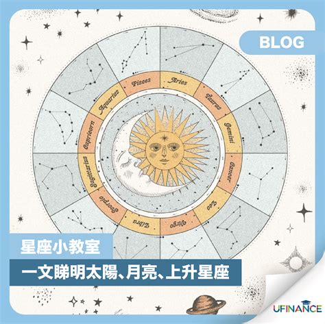 太陽月亮星座